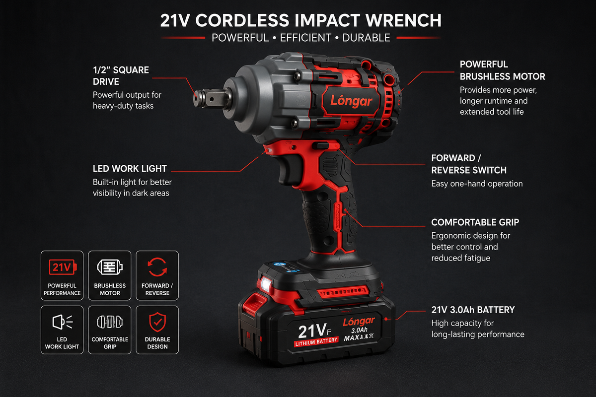 Cordless Impact Wrench – 1100 N·m