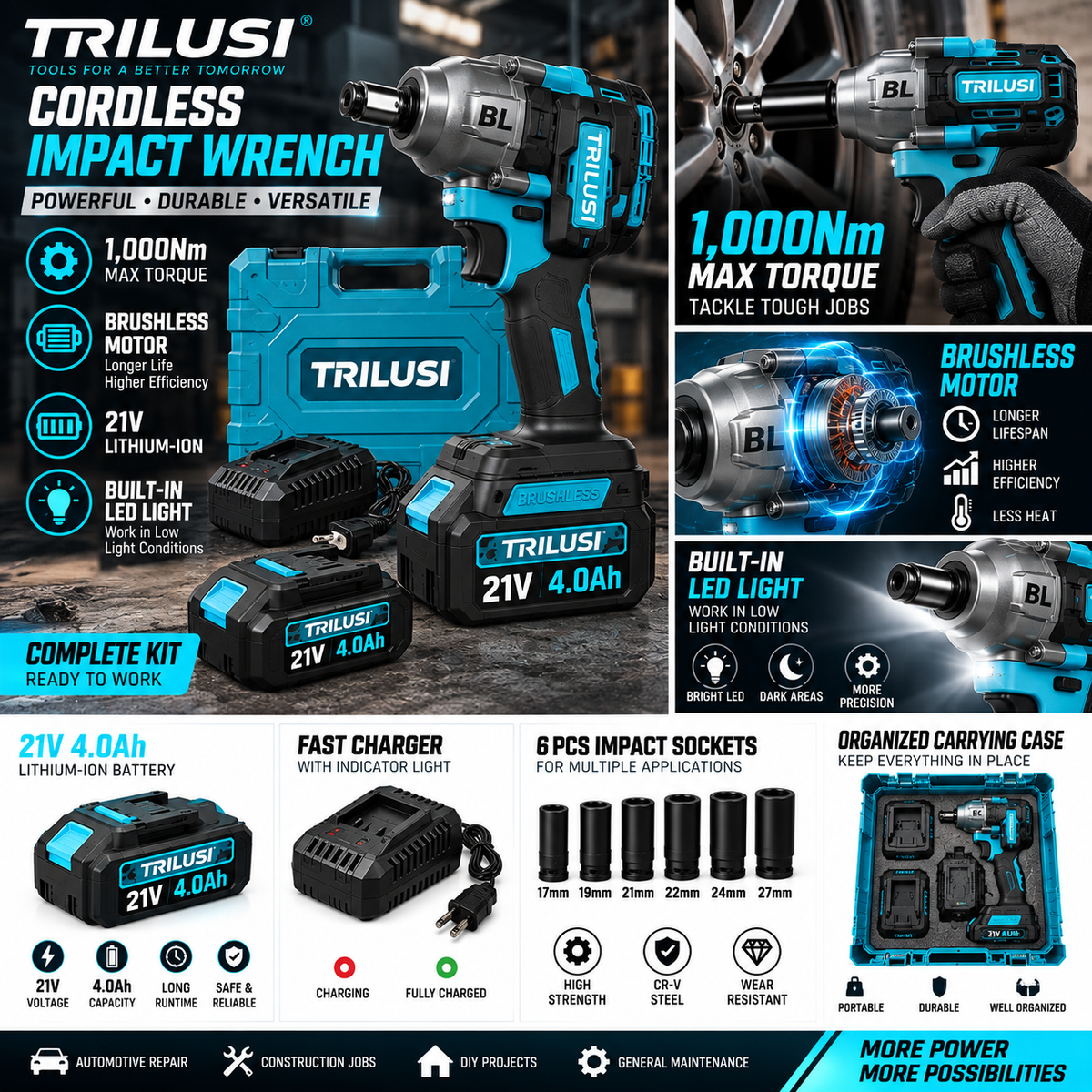TRILUSI 21V Cordless Impact Wrench – 1,000Nm Max Torque, Brushless Motor & 2* 4.0Ah Lithium-Ion Battery